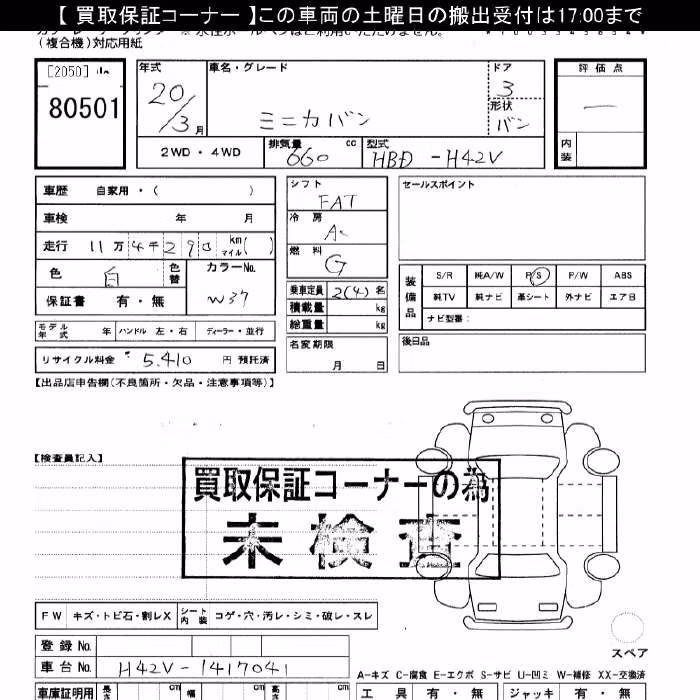 MITSUBISHI MINICA