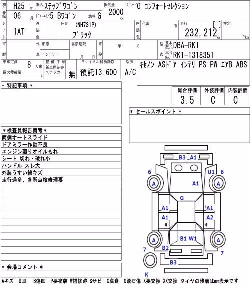 HONDA STEPWGN