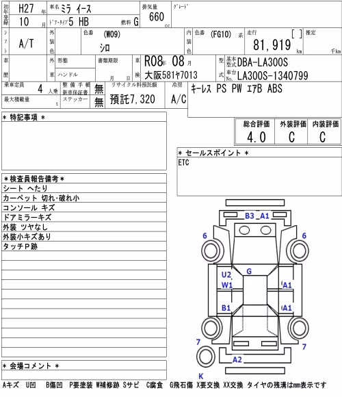DAIHATSU MIRA E:S