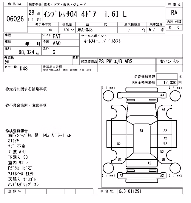 SUBARU IMPREZA