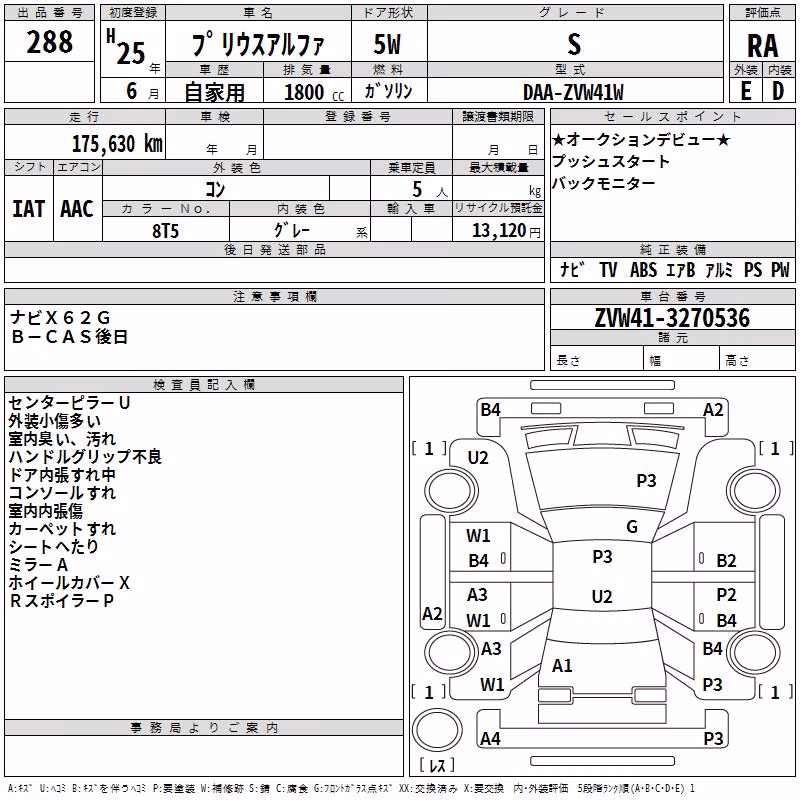 TOYOTA PRIUS ALPHA