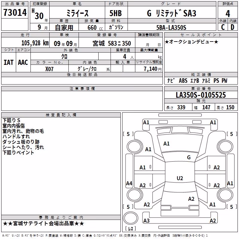 DAIHATSU MIRA E:S