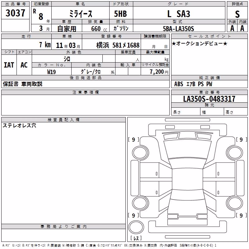 DAIHATSU MIRA E:S