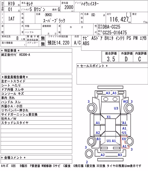 NISSAN SERENA
