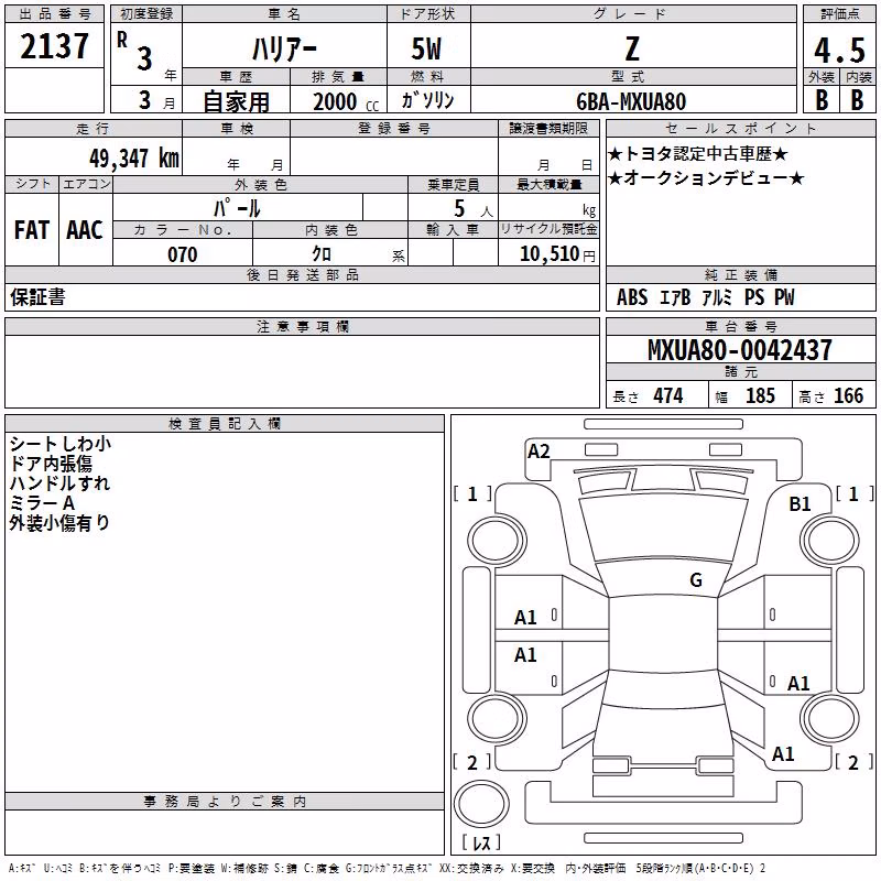 TOYOTA HARRIER