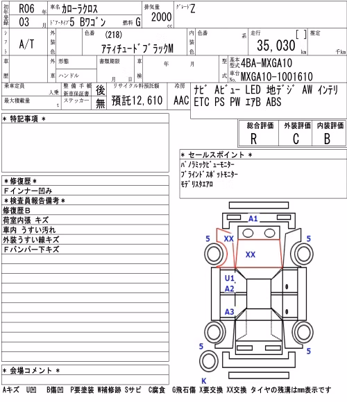 TOYOTA COROLLA CROSS