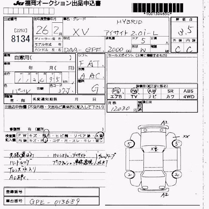 SUBARU XV