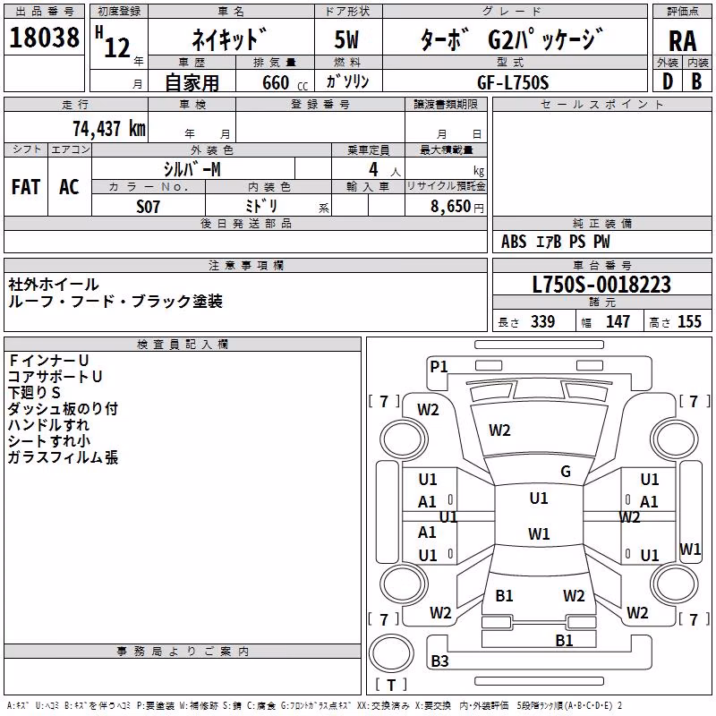 DAIHATSU NAKED