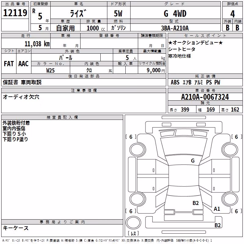 TOYOTA RAIZE