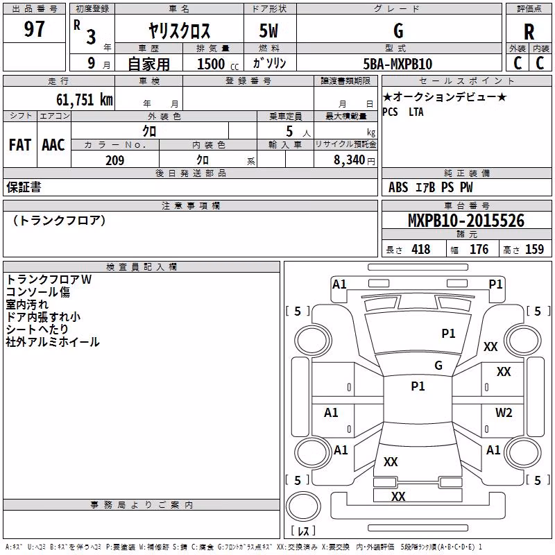 TOYOTA YARIS CROSS