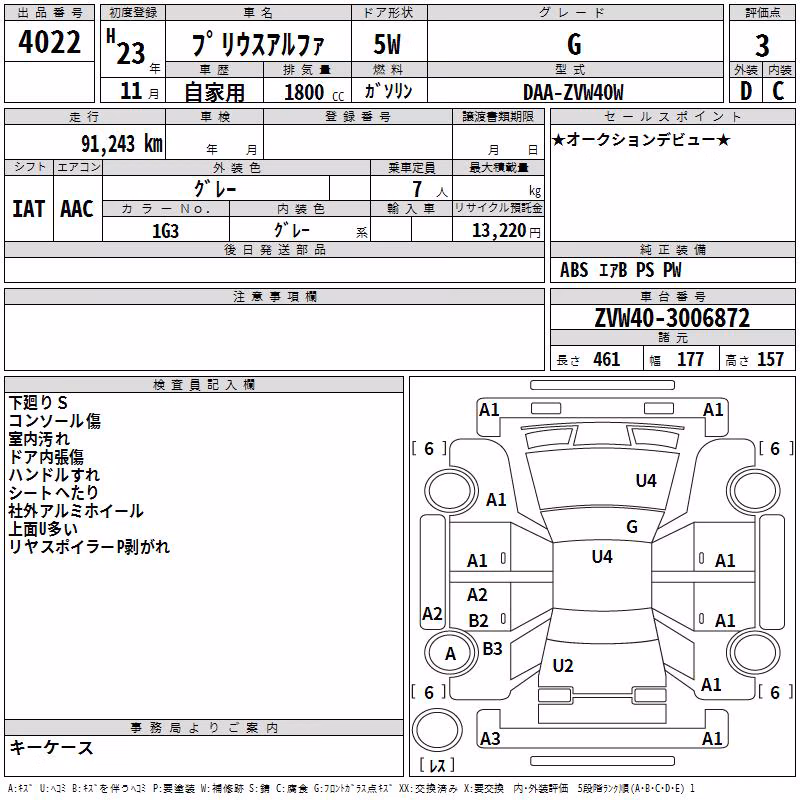 TOYOTA PRIUS ALPHA