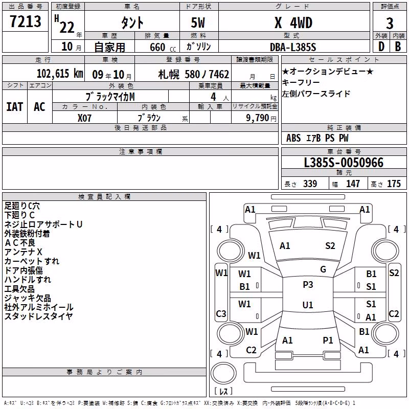 DAIHATSU TANTO