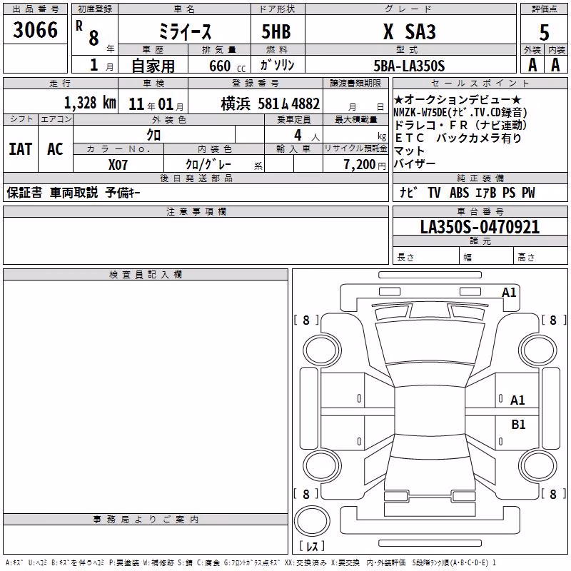 DAIHATSU MIRA E:S