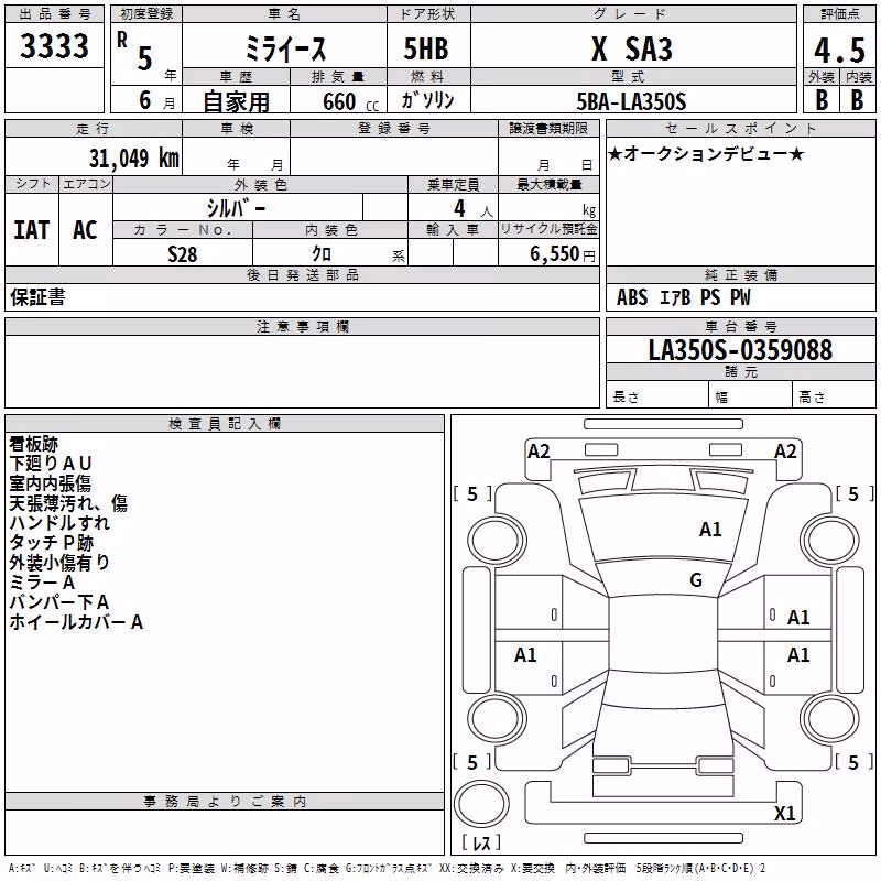 DAIHATSU MIRA E:S