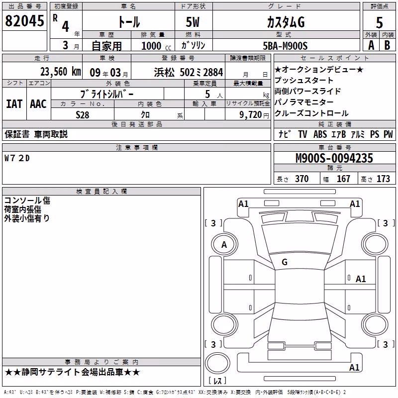 DAIHATSU THOR