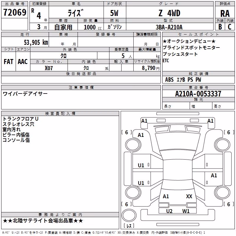 TOYOTA RAIZE