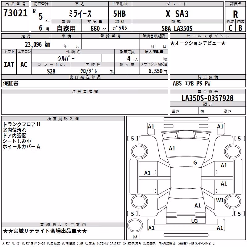 DAIHATSU MIRA E:S