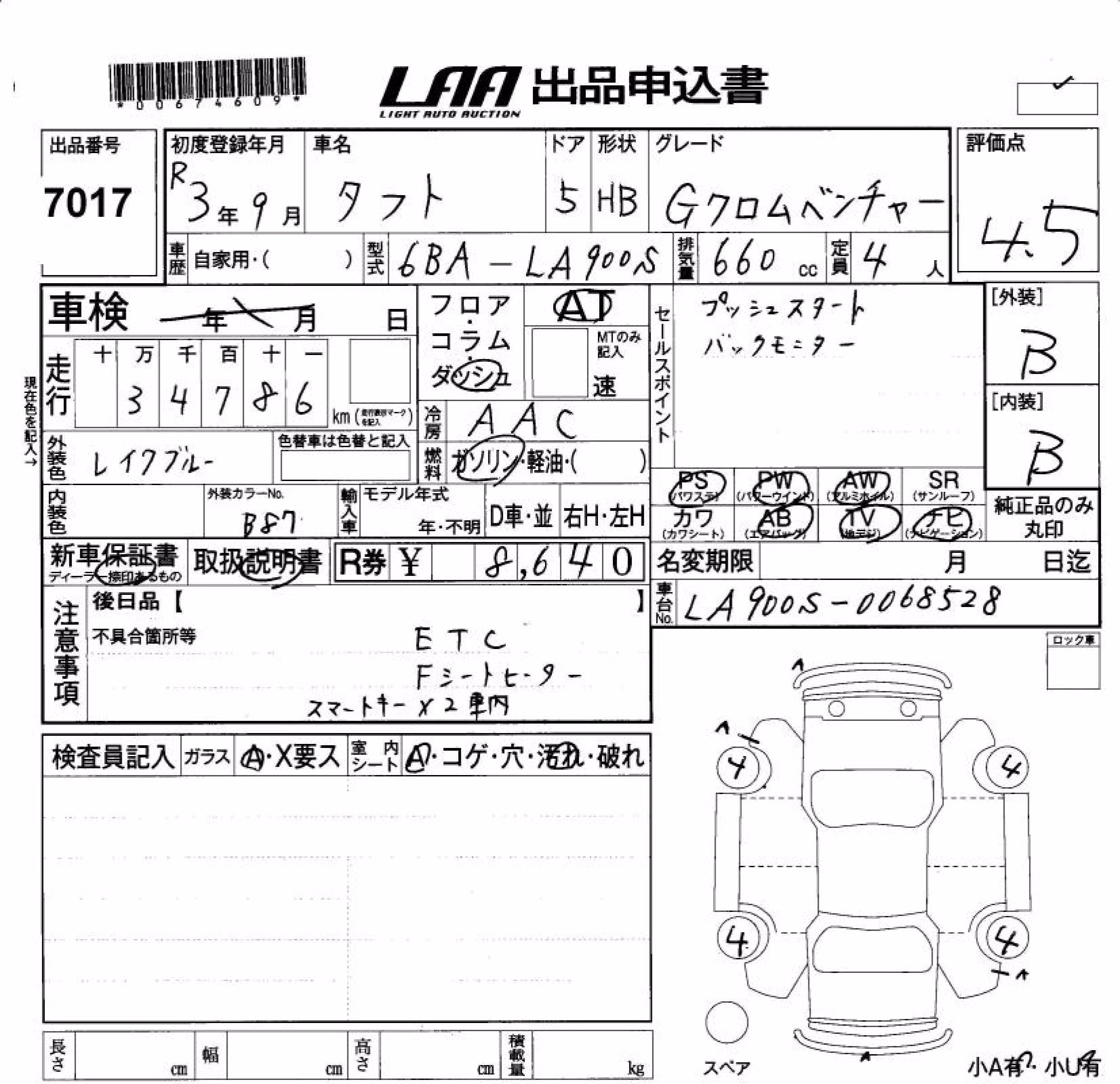 DAIHATSU TAFT