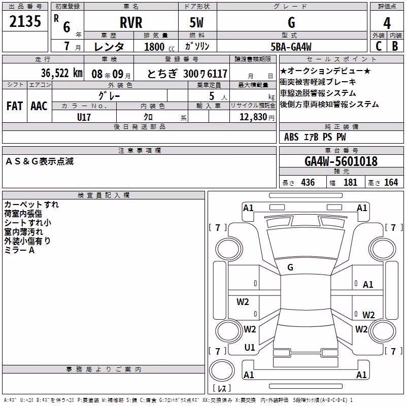 MITSUBISHI RVR