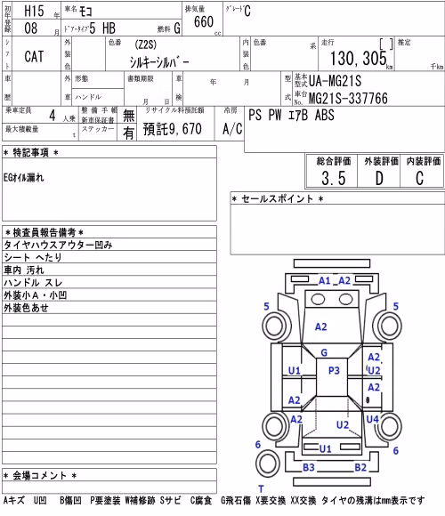 NISSAN MOCO