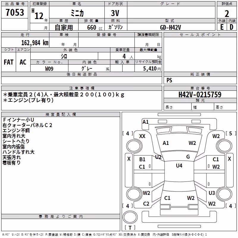 MITSUBISHI MINICA
