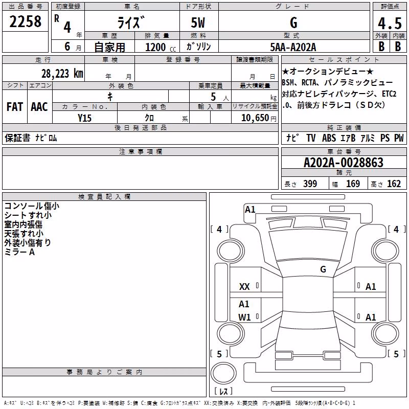 TOYOTA RAIZE
