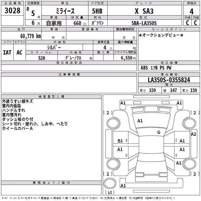 DAIHATSU MIRA E:S