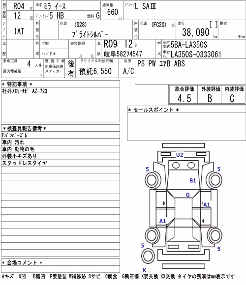 DAIHATSU MIRA E:S