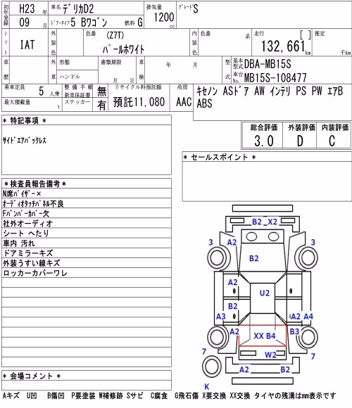 MITSUBISHI DELICA D:2