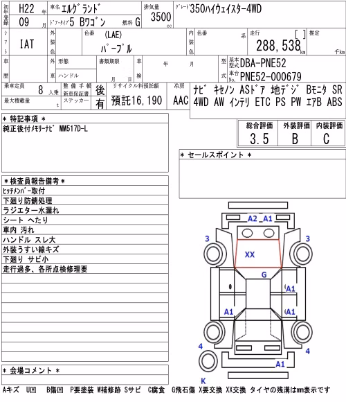 NISSAN ELGRAND