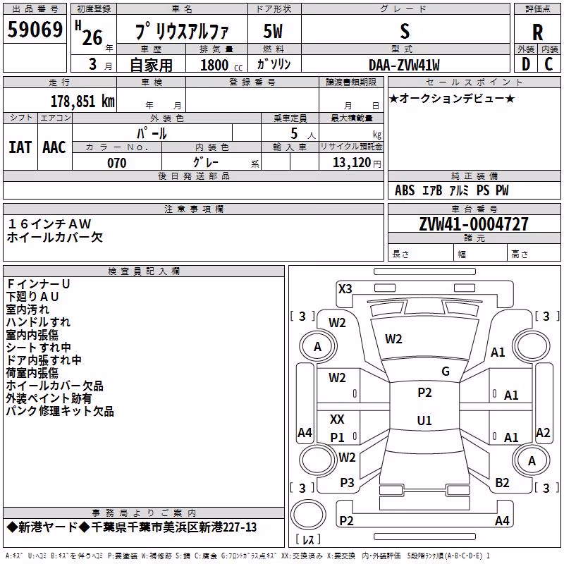 TOYOTA PRIUS ALPHA