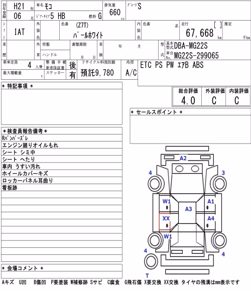 NISSAN MOCO