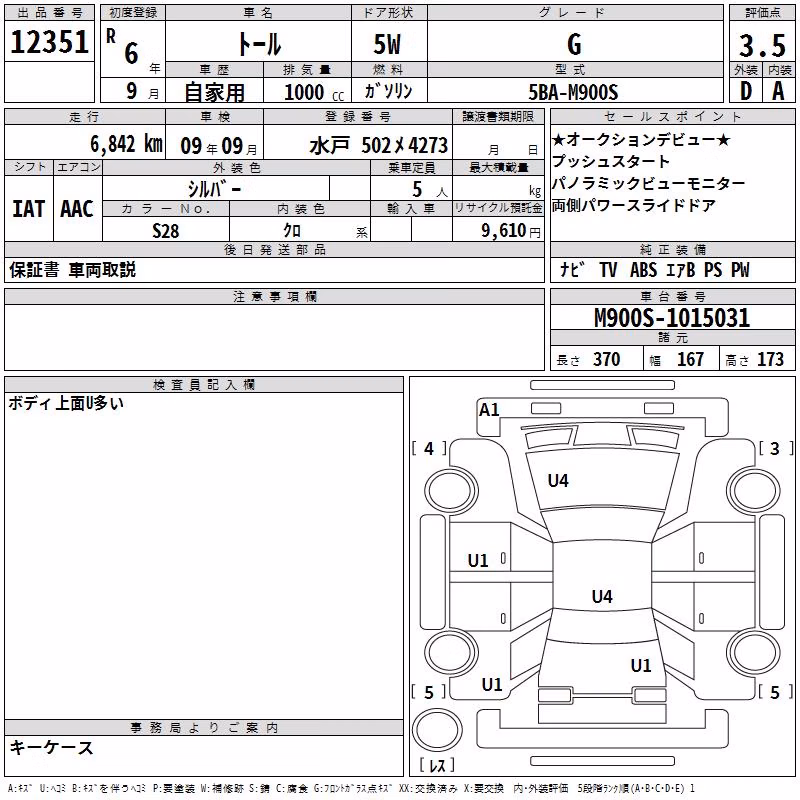 DAIHATSU THOR