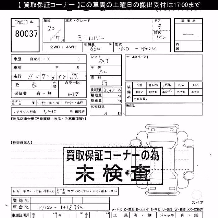 MITSUBISHI MINICA