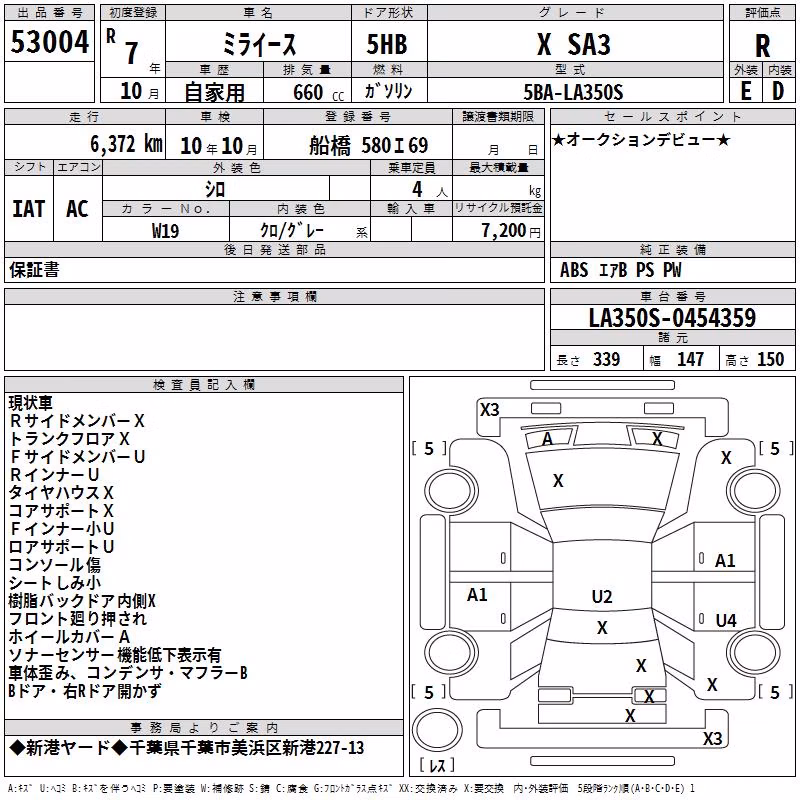 DAIHATSU MIRA E:S