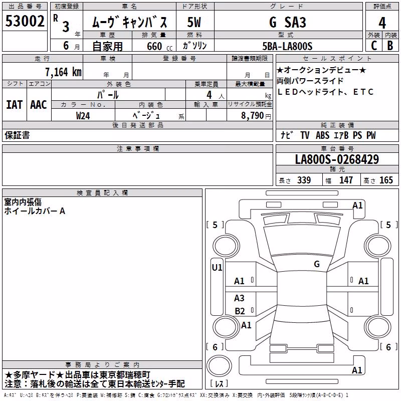 DAIHATSU MOVE CANBUS