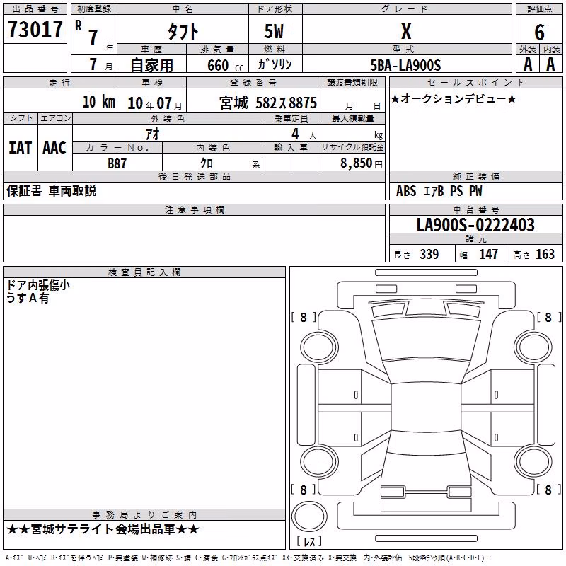 DAIHATSU TAFT
