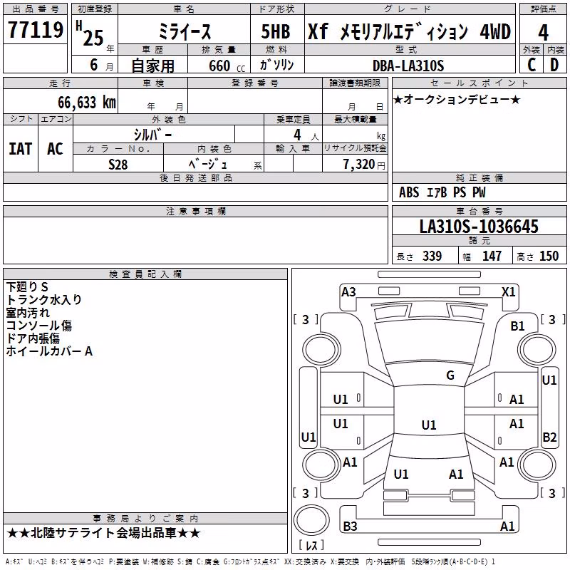 DAIHATSU MIRA E:S