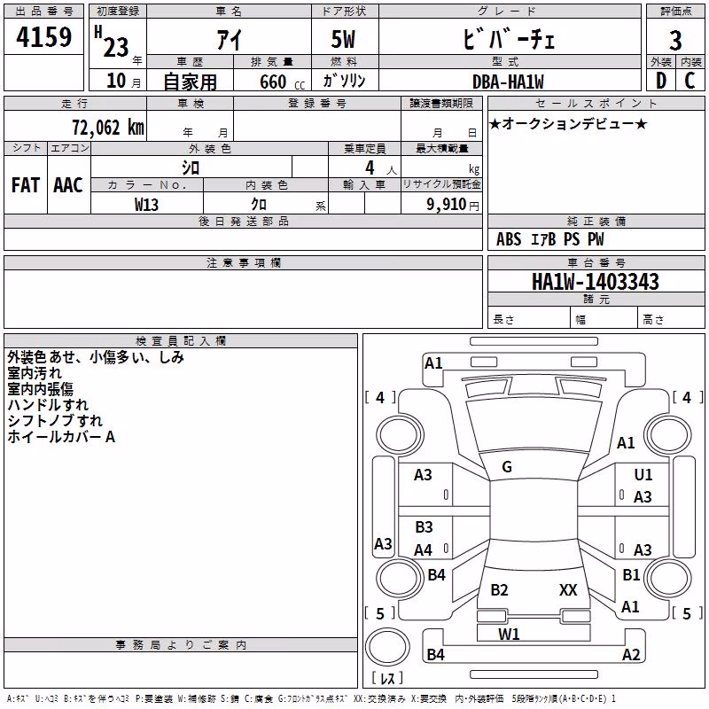MITSUBISHI I