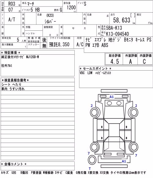 NISSAN MARCH