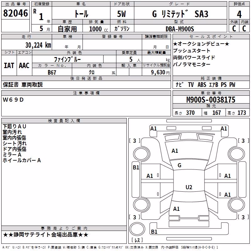 DAIHATSU THOR