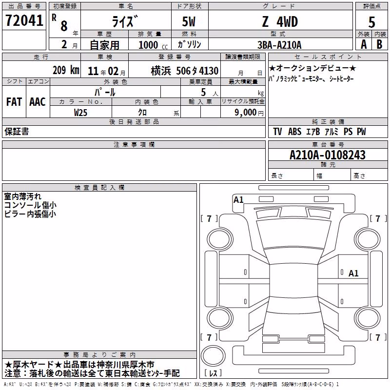 TOYOTA RAIZE