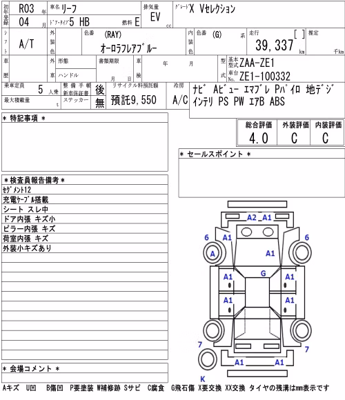 NISSAN LEAF