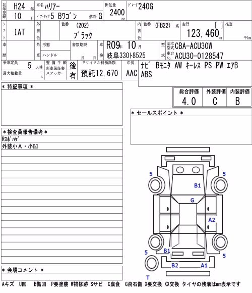 TOYOTA HARRIER