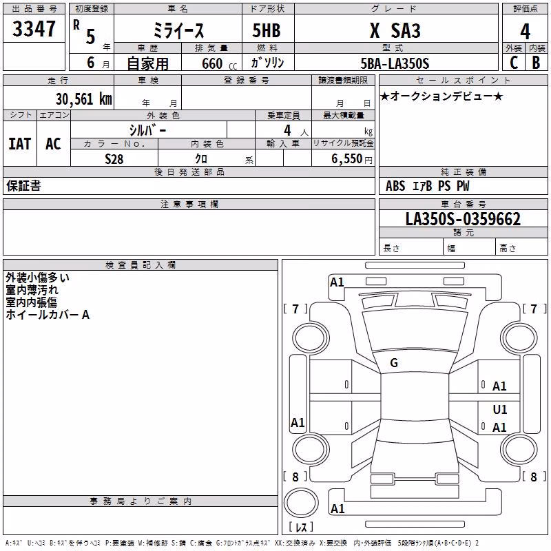 DAIHATSU MIRA E:S