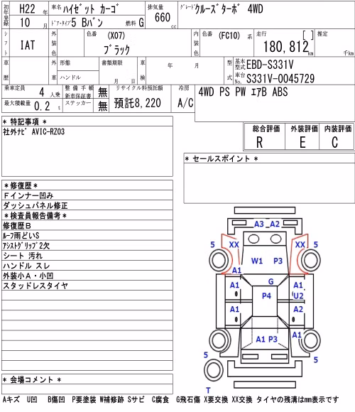 DAIHATSU HIJET
