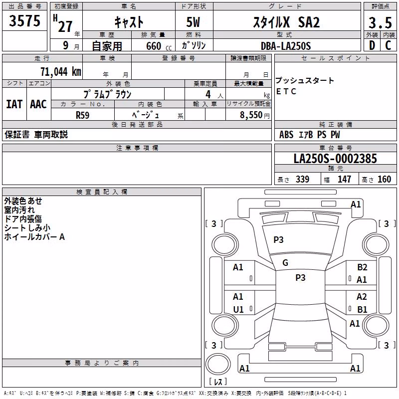 DAIHATSU CAST