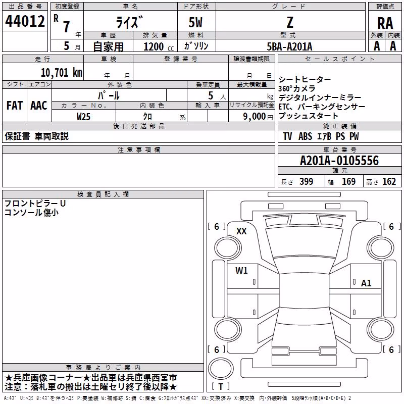 TOYOTA RAIZE