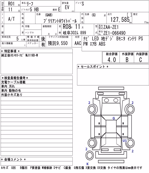 NISSAN LEAF