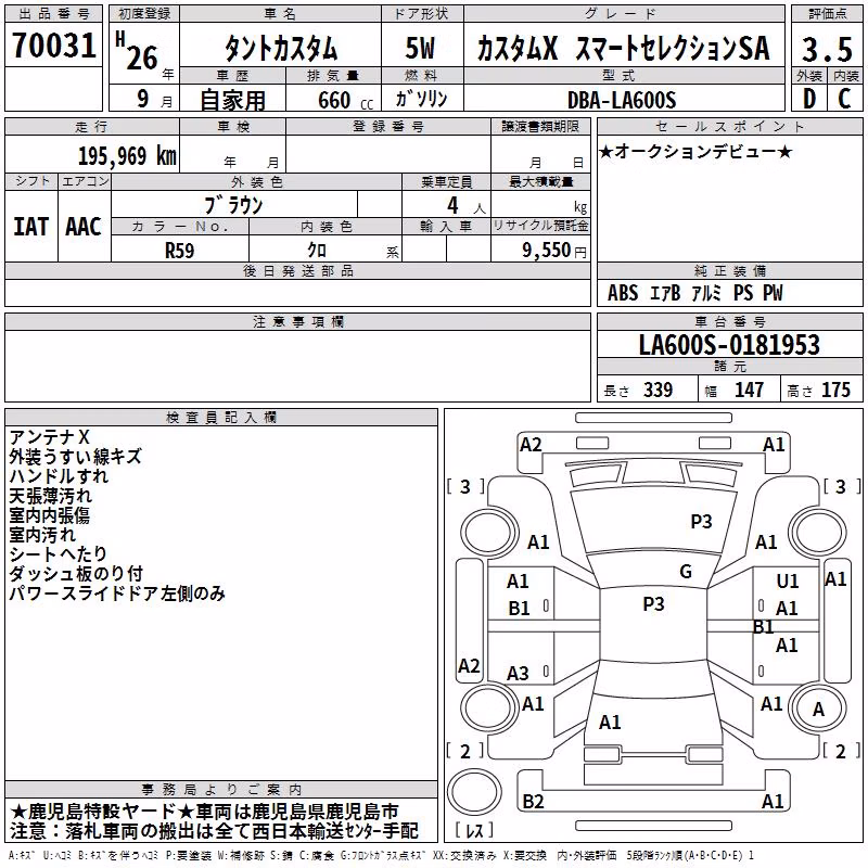 DAIHATSU TANTO